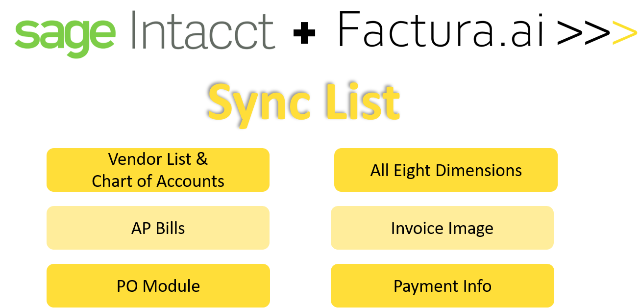 Intacct Sync List.2png